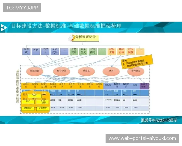 直播服务商正从单一信号输出 转向深度参与体育大数据平台的逻辑底座重塑